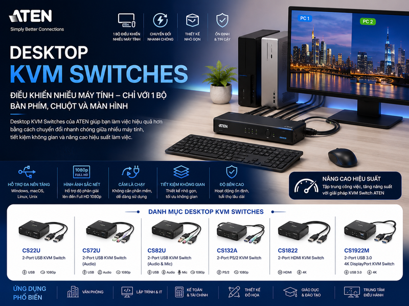 Thiết bị Desktop KVM Switches