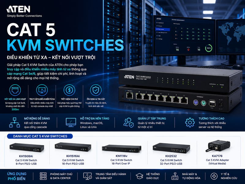 Thiết bị Cat 5 KVM Switches
