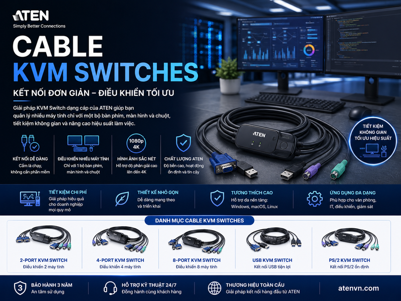 Thiết bị Cable KVM Switches