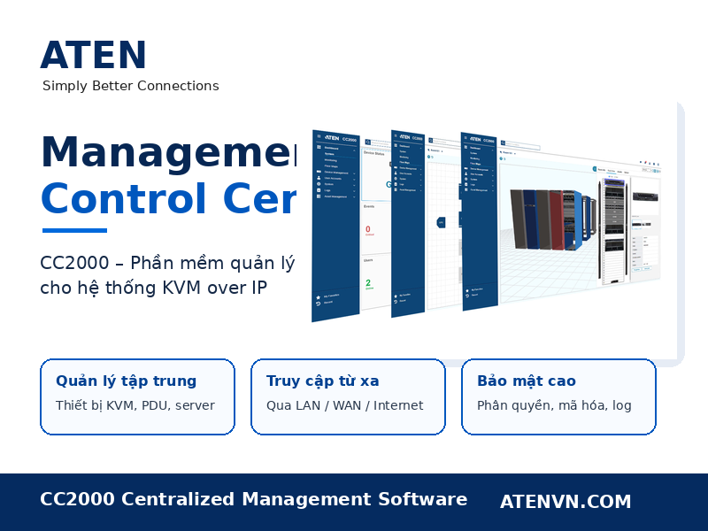 Thiết bị Management Software / Control Center